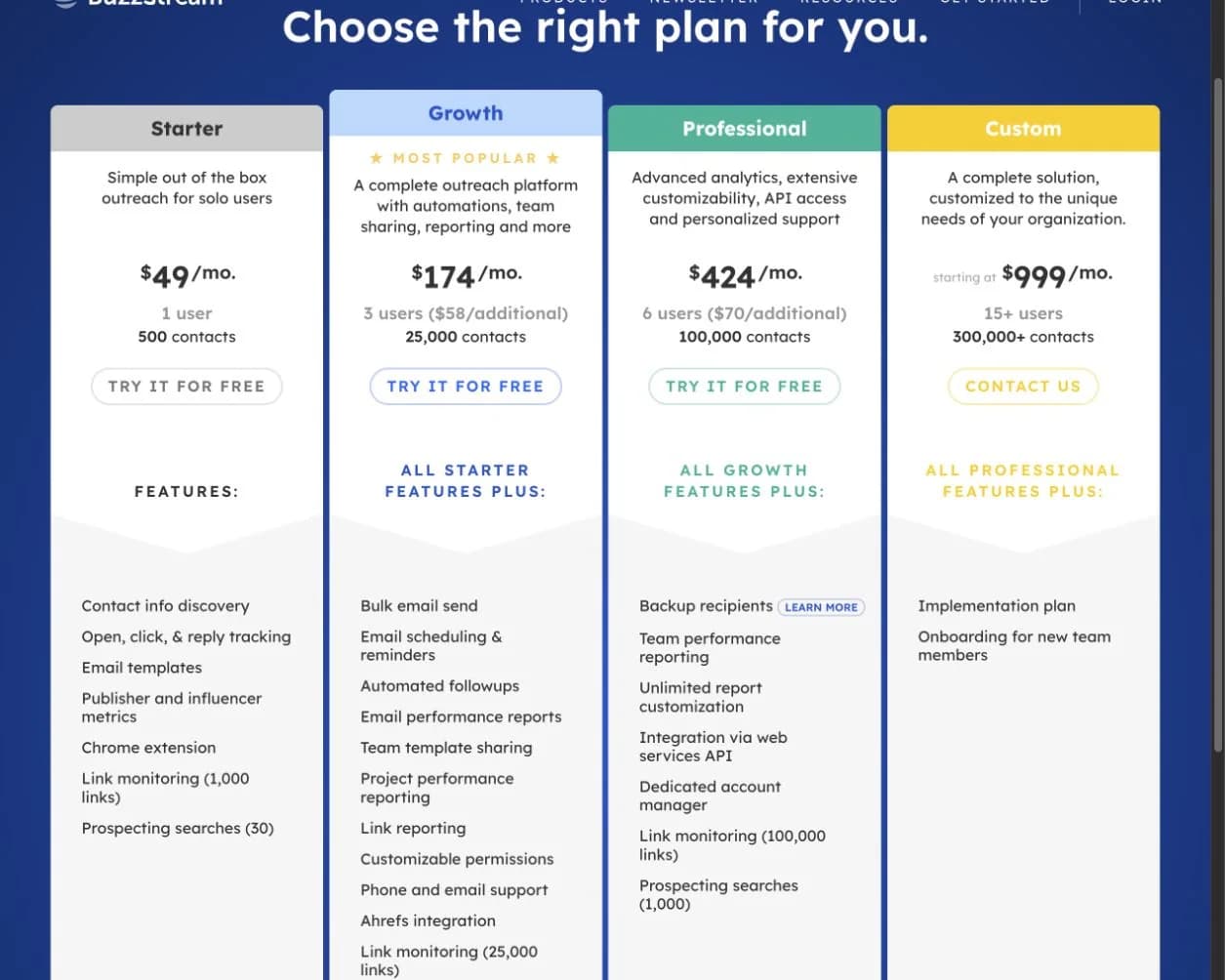 BuzzStream pricing page showing Starter, Growth, Professional, and Custom plans