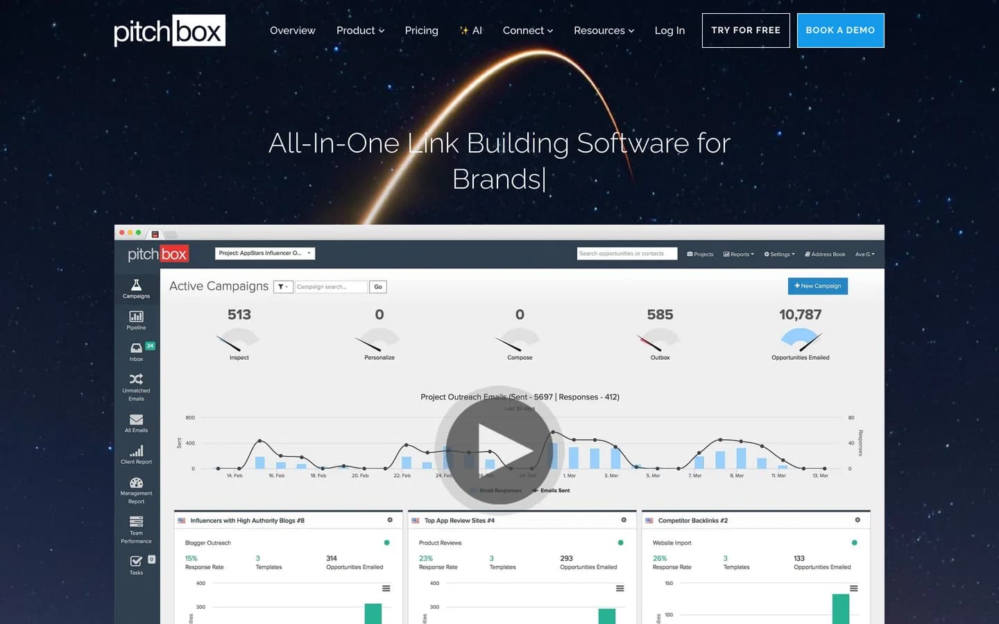 Pitchbox homepage — outreach automation built for agency-scale campaigns Pitchbox homepage — outreach automation built for agency-scale campaigns